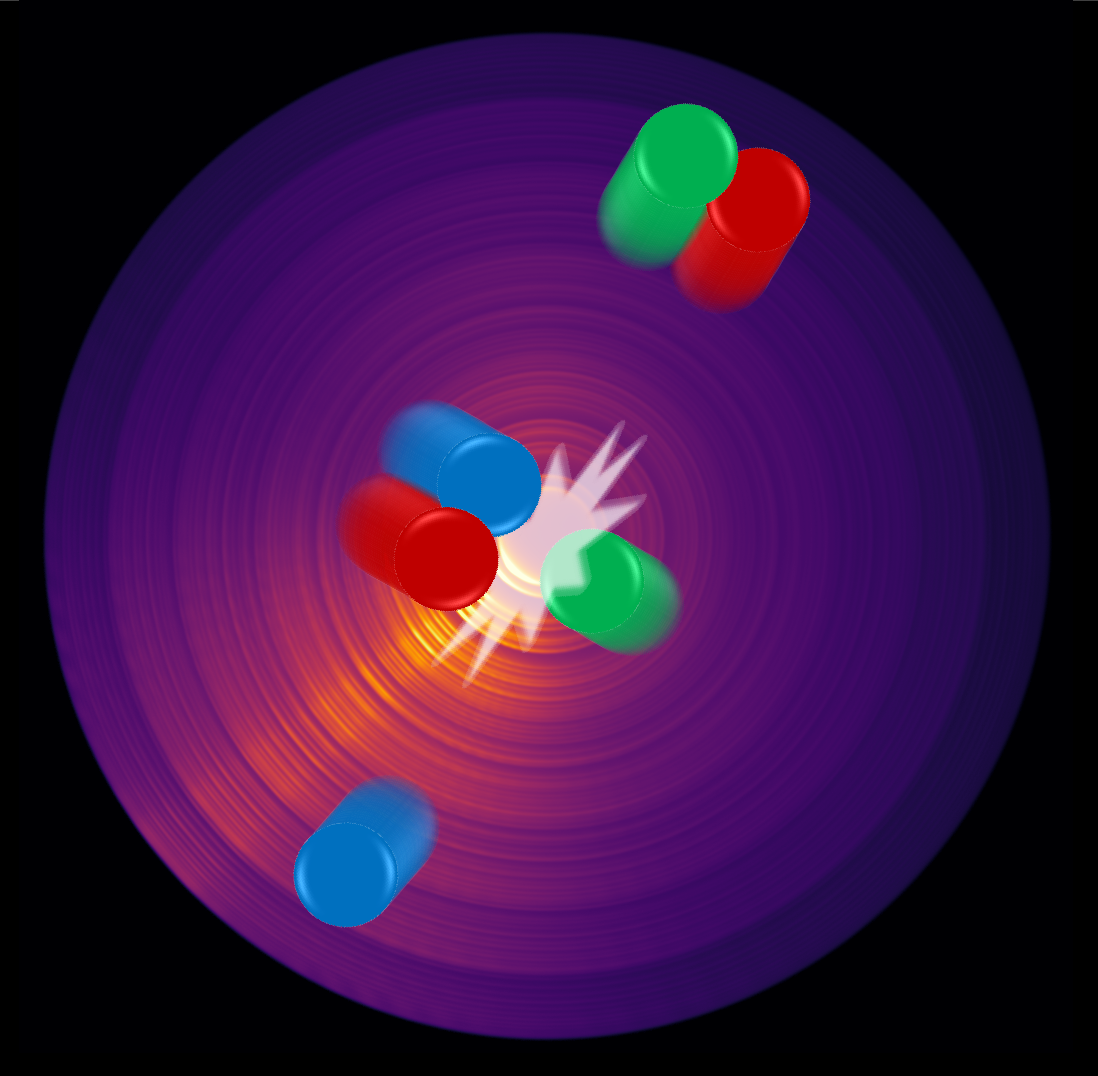 Impression of a simulated Velocity Map Image for reactive scattering